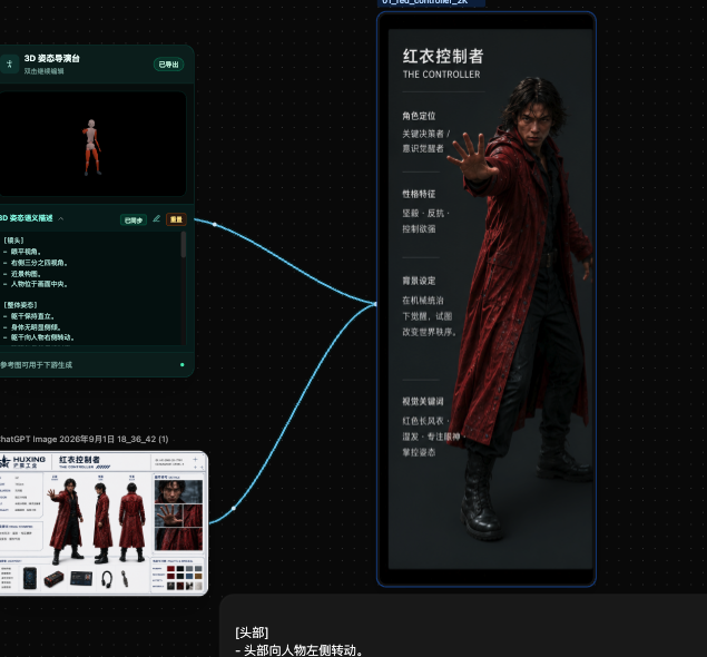 TwitCanva 姿态双重表示与连线流转真实工作流拓扑画布