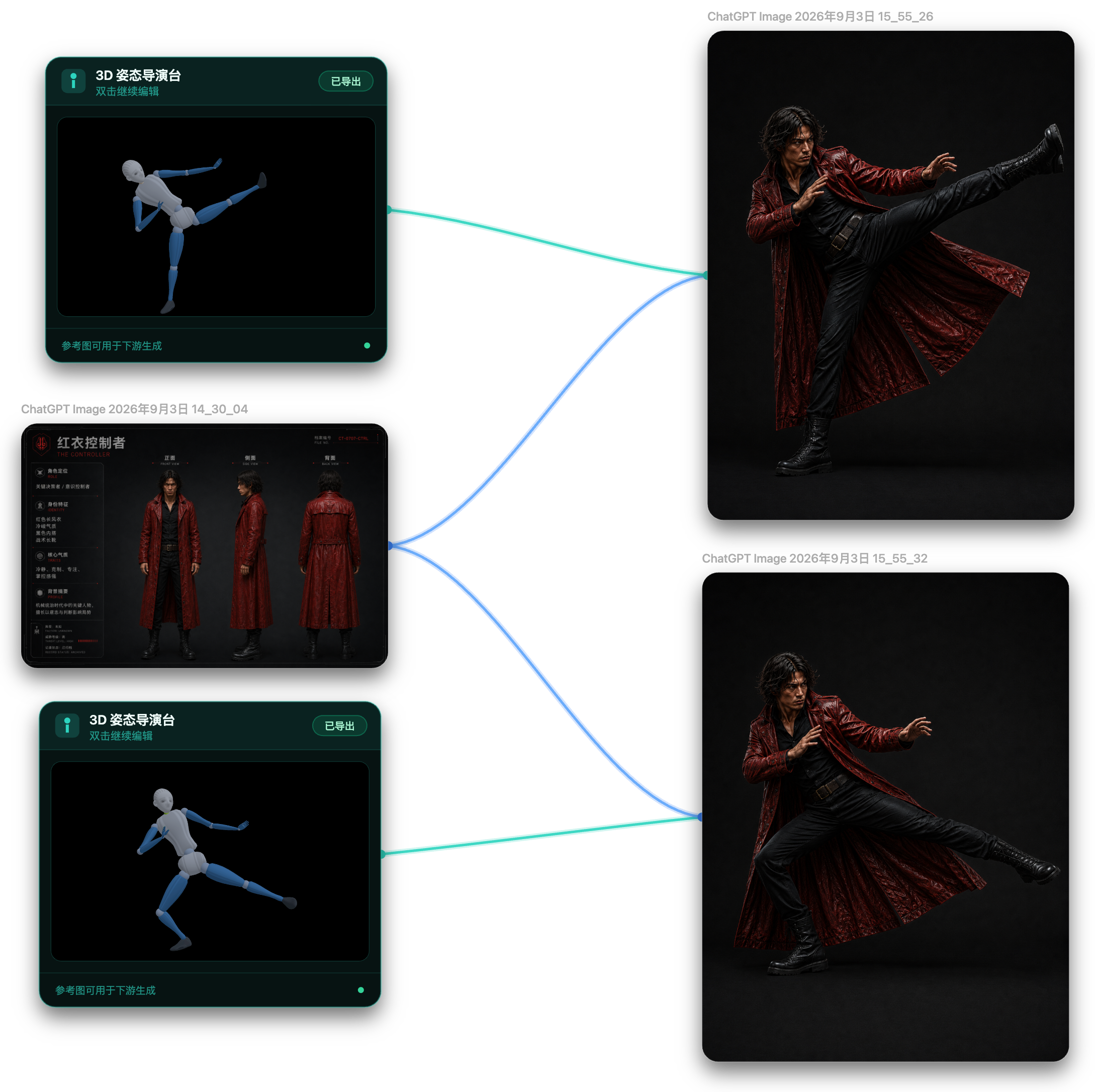 Pose 分支与生成结果的真实节点工作流