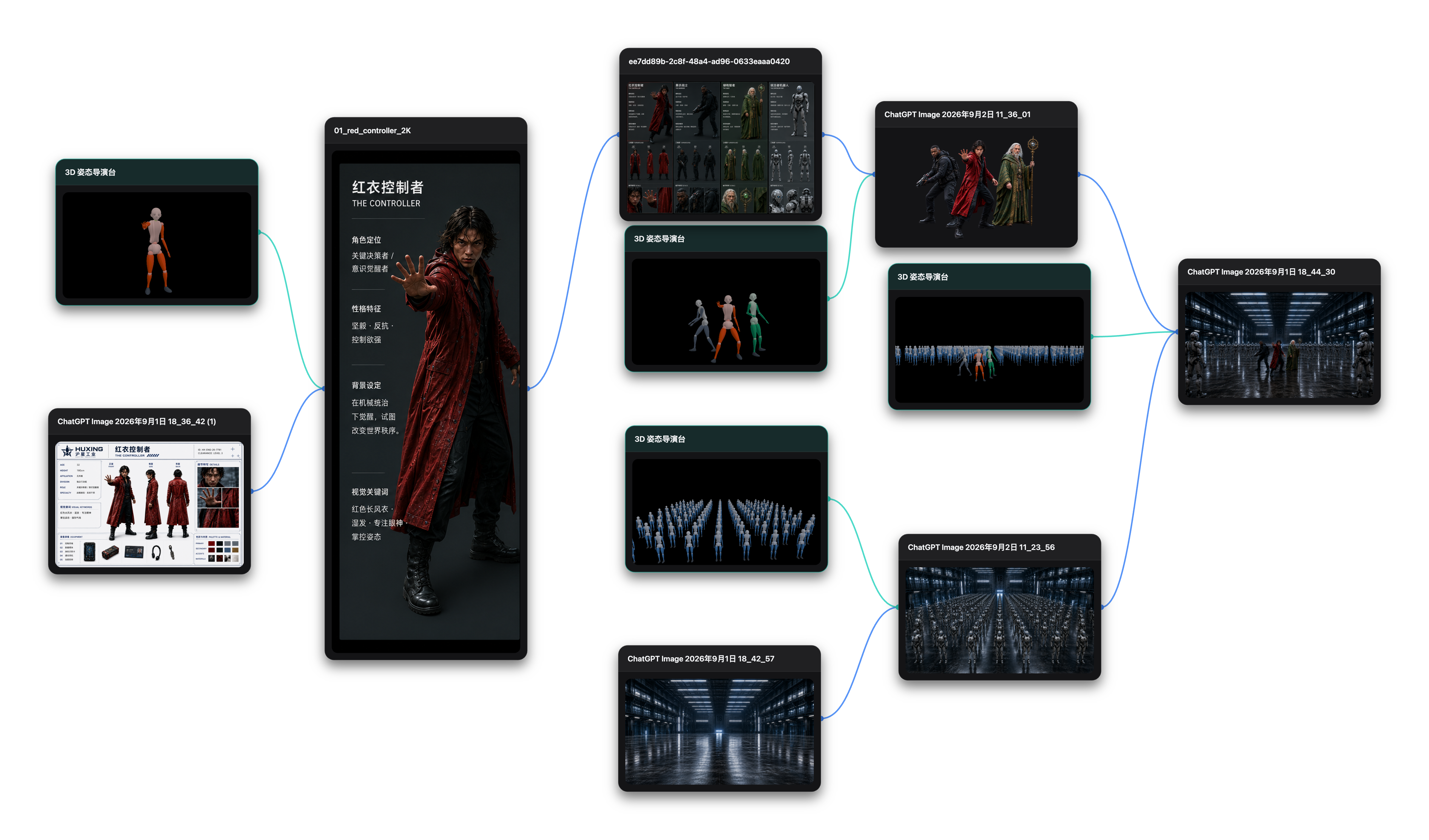 TwitCanva 02 Control Plan 真实控制画布蓝图