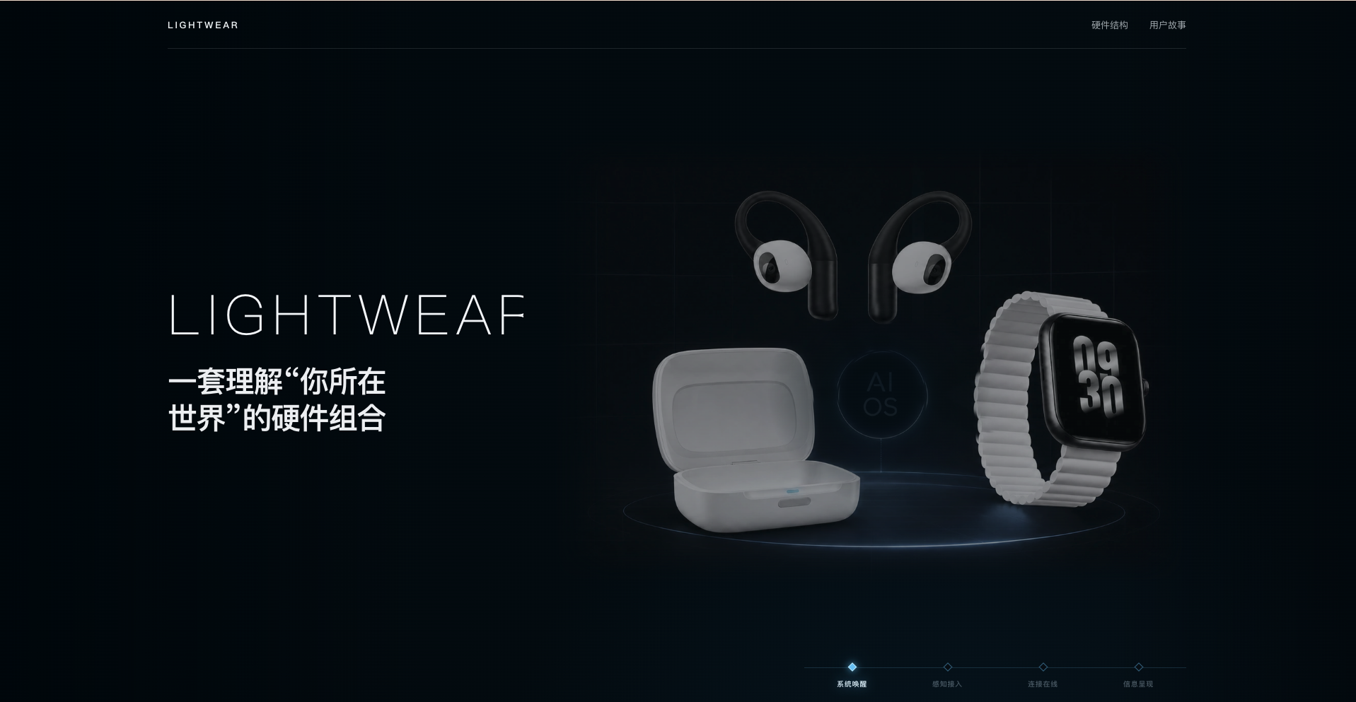 光帆 AI 全感耳机 4K 概念硬件外观展示