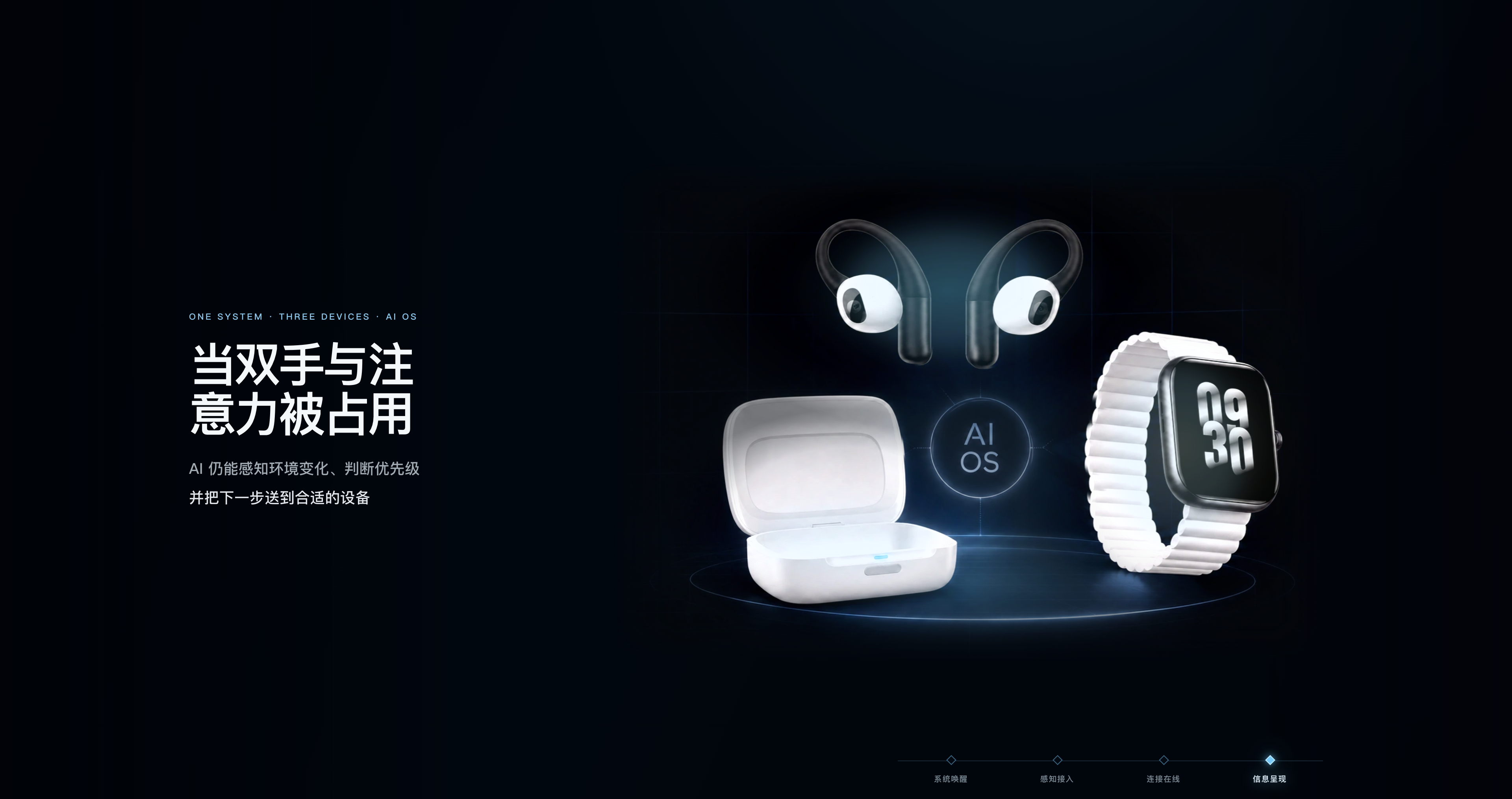 光帆 AI 全感耳机 4K Interactive Concept 交互热点全貌展示